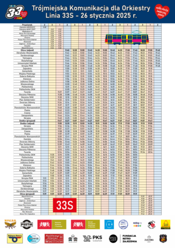 33WOSP2025_RozkladJazdy_33S