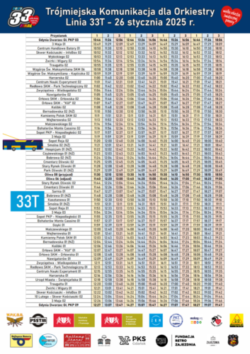 33WOSP2025_RozkladJazdy_33T