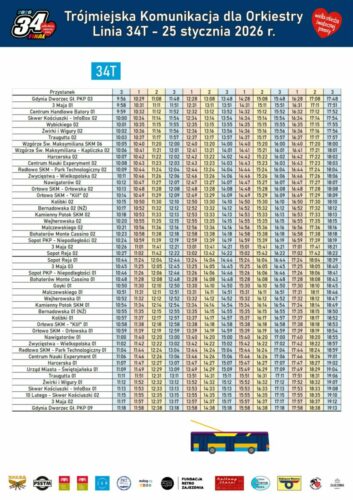 34WOSP2026_RozkladyJazdy_34T