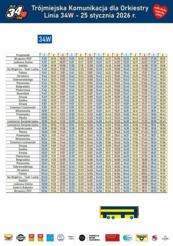 34WOSP2026_RozkladyJazdy_34W