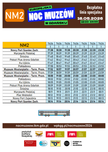NM2-2026
