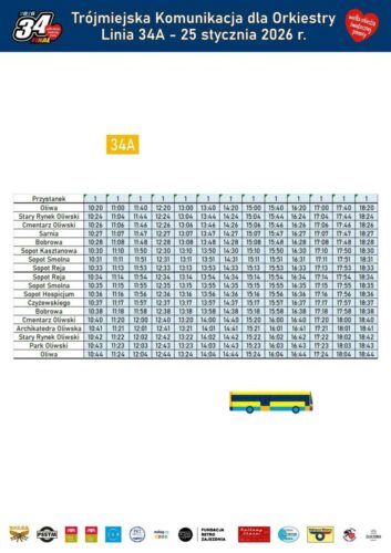 WOSP-34A